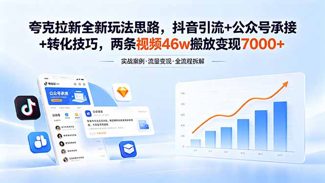 夸克拉新全新玩法思路，抖音引流+公众号承接+转化技巧，两条视频46w搬放 变现7000+-源创文化-轻创终点站