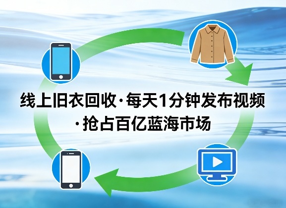 线上旧衣回收项目，我们给你提供视频，每天花一分钟发布视频，抢占百亿蓝海市场【揭秘】-源创文化-轻创终点站